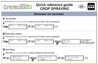 BRAVO 180S BROADACRE QUICK REF GUIDE